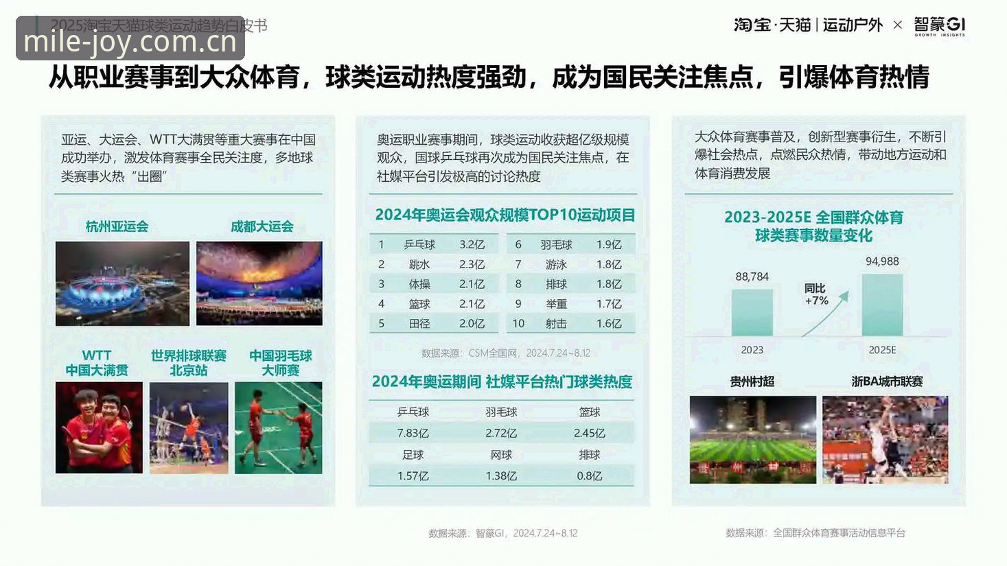 米乐实时赛事手机版深度分析：2025年移动端体育数据平台全面解析