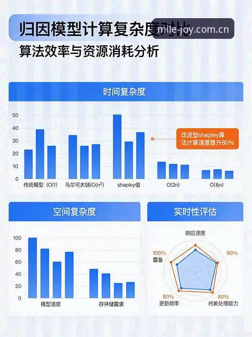 资深用户体验解析：2026米乐平台靠谱吗？从数据与实战中寻找答案