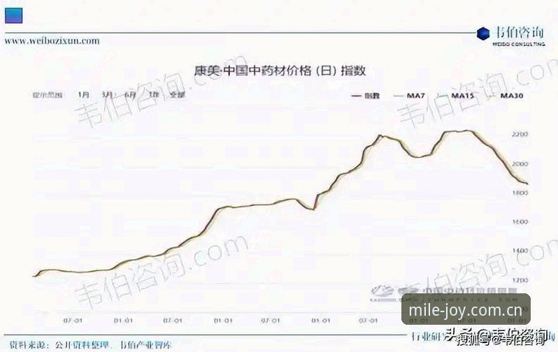 米乐体育平台登录全面解析：2025年MILE官方唯一网站入口深度分析